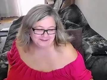 Photos of tviks from Chaturbate is Freechat