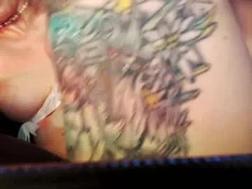 welliza from Chaturbate