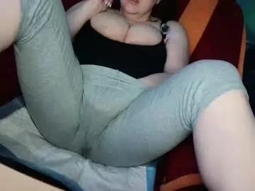 woman_cum84 from Chaturbate is Freechat