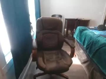 wookgonewild from Chaturbate is Freechat