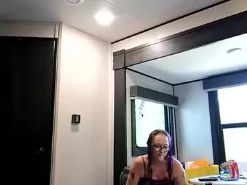 xxxqueenmandydickenz from Chaturbate is Freechat