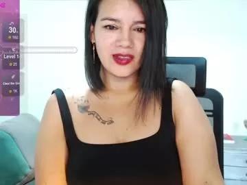 xxxsweetandhornyxxx from Chaturbate
