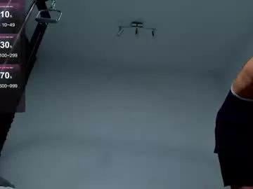 yy_david_yy from Chaturbate