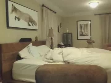 zachwest6864 from Chaturbate is Freechat