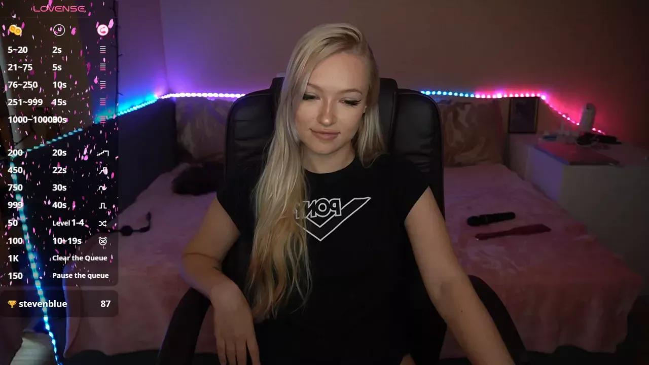 amandapeach from Cherry