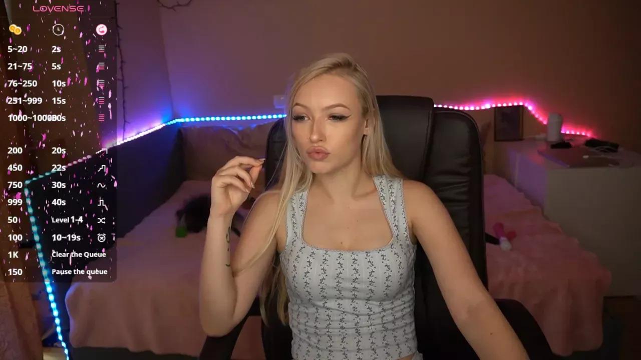 amandapeach from Cherry