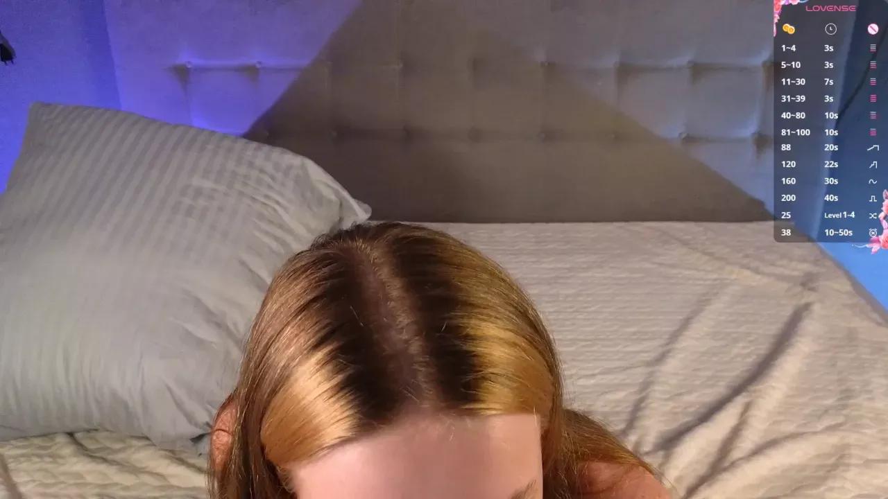 Photos of softbabe from Cherry is Freechat