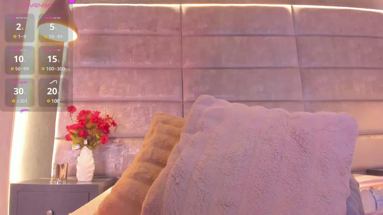 sophieevans from Cherry is Freechat