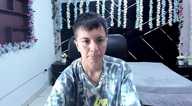 Dirty chat webcam: explore liveshows with versed models, from laying bare to fetishes, in a variety of sexy free adult webcams.