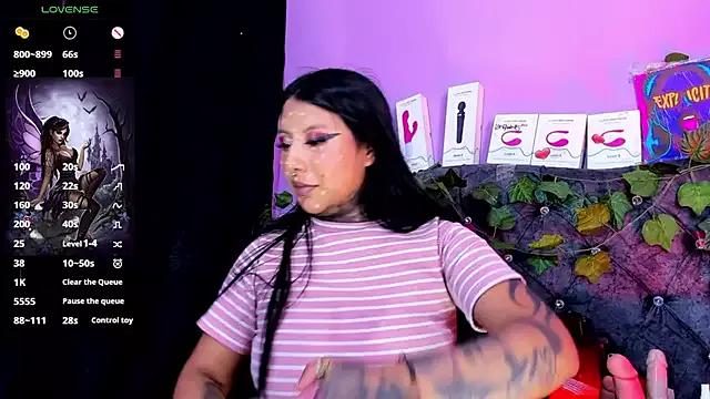 AilannY_bby from StripChat