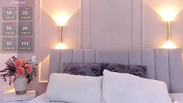 Alana__Milf from StripChat