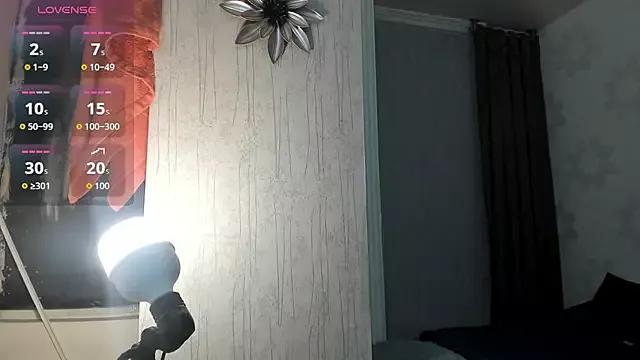 alana_madison10 from StripChat is Freechat