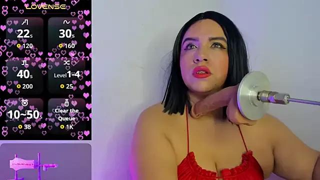 Alanna-sloppy from StripChat