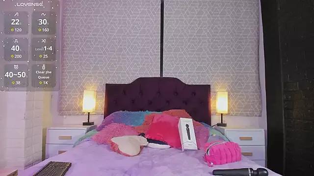alanna_love01 from StripChat