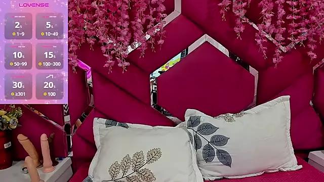 Alaska_xxx from StripChat