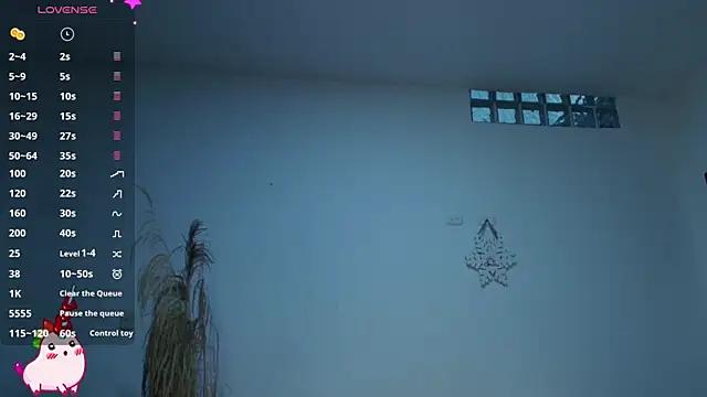 Anastacia15 from StripChat