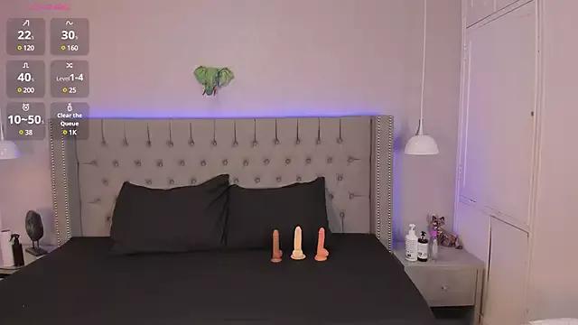 Anne_cox from StripChat