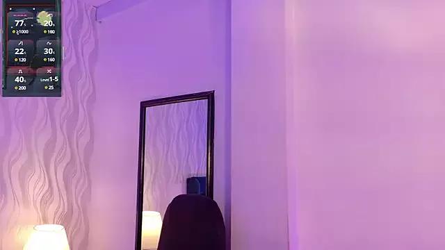 ANNE_HONEY55 from StripChat