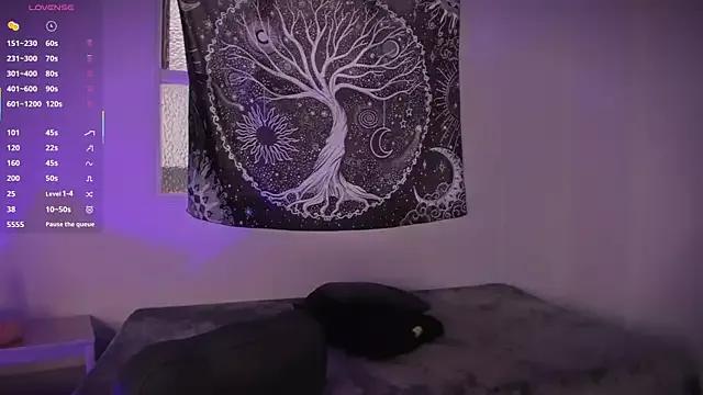 Dirty chat webcam: explore liveshows with versed models, from laying bare to fetishes, in a variety of sexy free adult webcams.