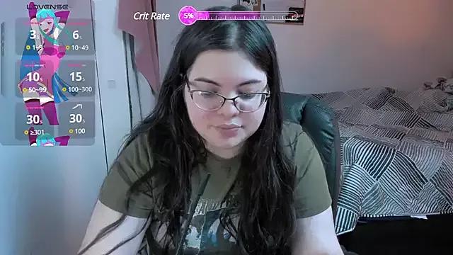 Aria_Fullbuster from StripChat