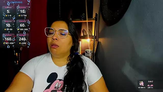 Dirty chat webcam: explore liveshows with versed models, from laying bare to fetishes, in a variety of sexy free adult webcams.