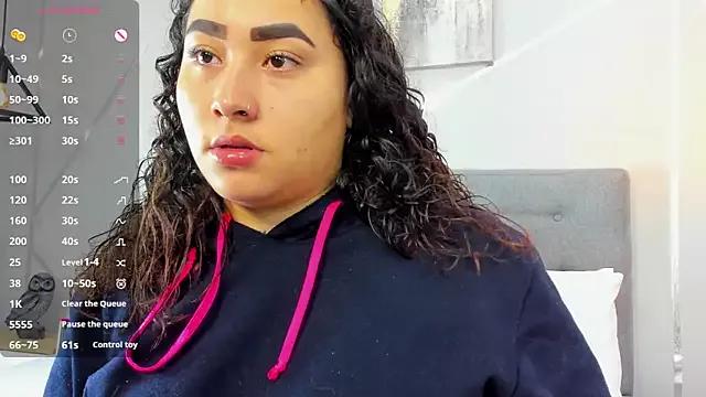 Ayla_martinez from StripChat