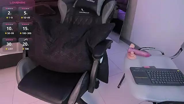 Dirty chat webcam: explore liveshows with versed models, from laying bare to fetishes, in a variety of sexy free adult webcams.