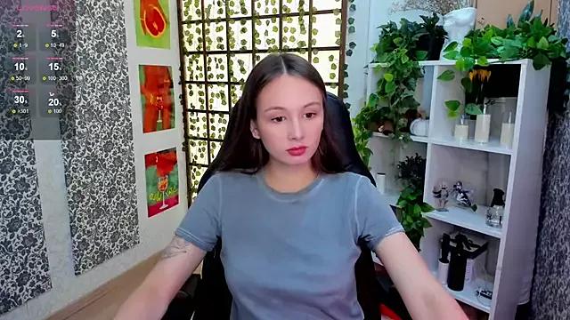Candy_Me1t from StripChat is Freechat