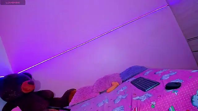 Canndy88htxx from StripChat