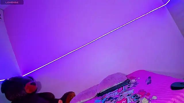 Canndy88htxx from StripChat