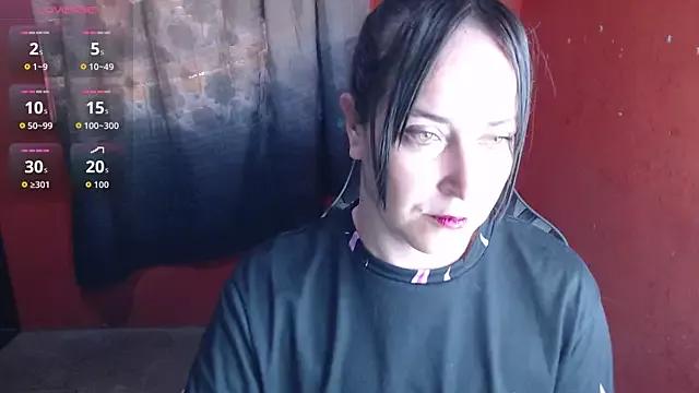 Photos of carla_slut_naugthy from StripChat is Freechat