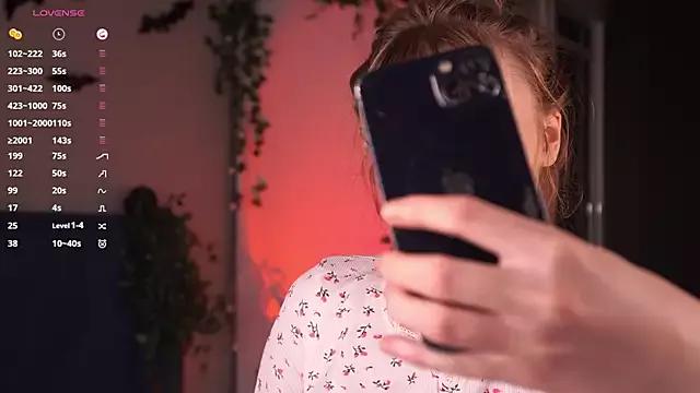 CelestaDicorcia from StripChat