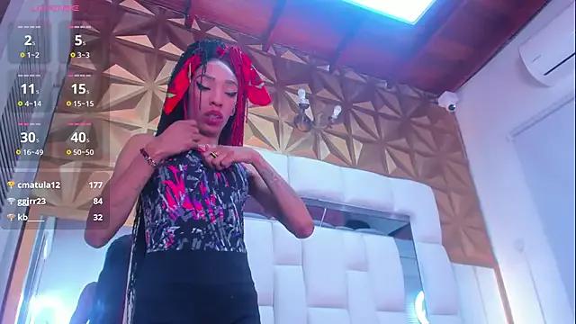 Chloesweetie19 from StripChat is Freechat