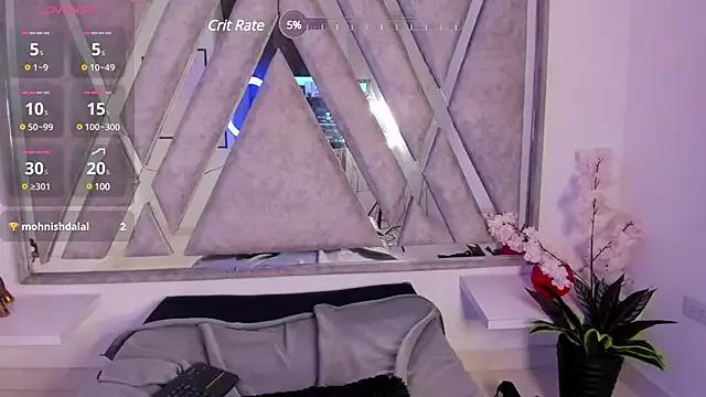 Danna_777_ from StripChat