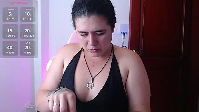 Dirty chat webcam: explore liveshows with versed models, from laying bare to fetishes, in a variety of sexy free adult webcams.