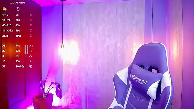 Dirty chat webcam: explore liveshows with versed models, from laying bare to fetishes, in a variety of sexy free adult webcams.