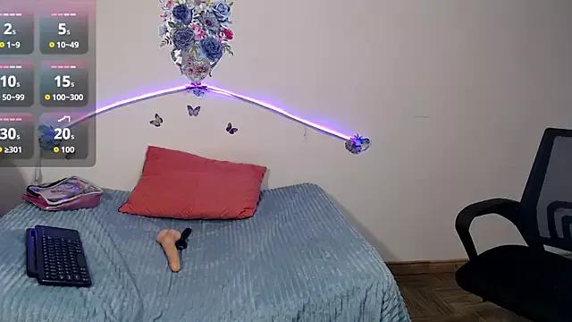 Photos of DANYXS from StripChat is Freechat