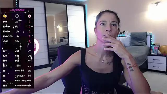 Photos of DelicateKiss from StripChat is Freechat