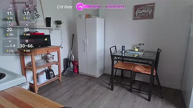 Dirty chat webcam: explore liveshows with versed models, from laying bare to fetishes, in a variety of sexy free adult webcams.