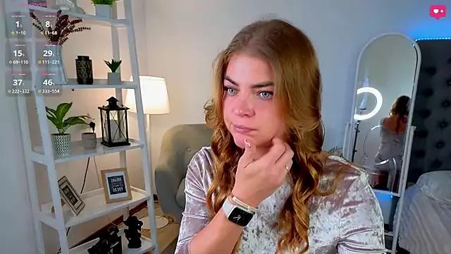 Donna_Sun from StripChat