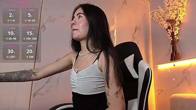 Emma_Baker_TP from StripChat