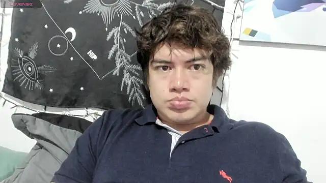hothoneychile from StripChat