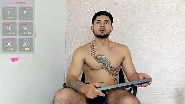 Dirty chat webcam: explore liveshows with versed models, from laying bare to fetishes, in a variety of sexy free adult webcams.