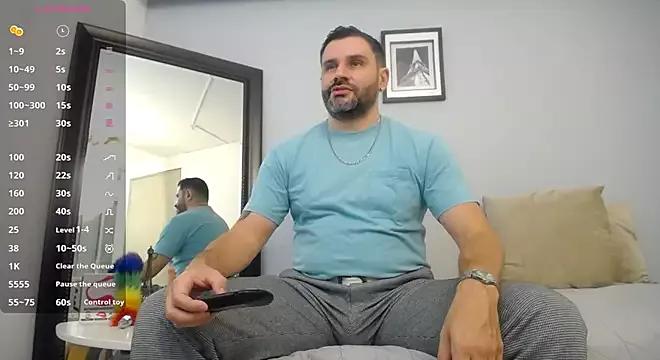 Dirty chat webcam: explore liveshows with versed models, from laying bare to fetishes, in a variety of sexy free adult webcams.