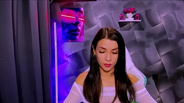 Photos of KetiWils from StripChat is Freechat