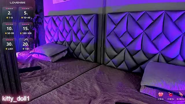 Kitty_Dollyy from StripChat is Freechat