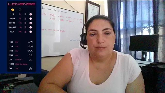 Dirty chat webcam: explore liveshows with versed models, from laying bare to fetishes, in a variety of sexy free adult webcams.