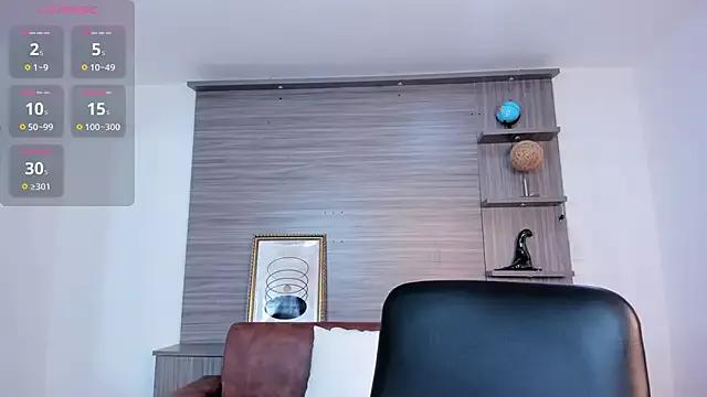 Lyssa_Muller from StripChat
