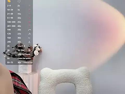 Mieicy-820 webcams show profile image 