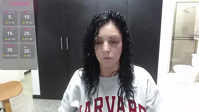 Dirty chat webcam: explore liveshows with versed models, from laying bare to fetishes, in a variety of sexy free adult webcams.